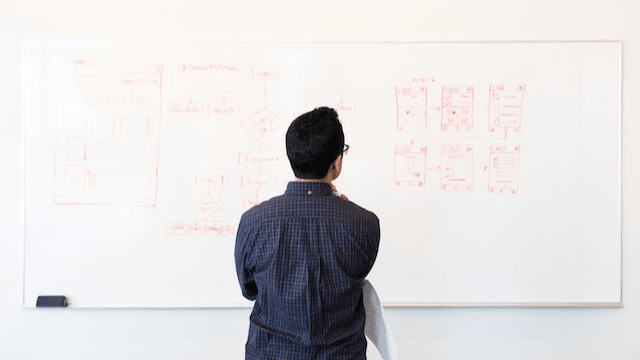 Matrice impact / effort : définir ses priorités pour mieux décider