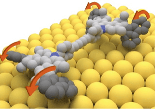 USIAS Distinguished Lecture Ben L. Feringa - The art of building small